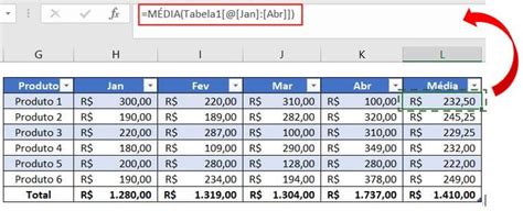 colum|Usando referências estruturadas com tabelas do Excel